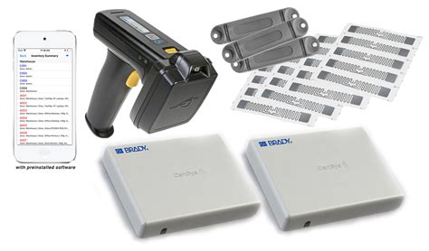 RFID Starter Kits for Asset Tracking 